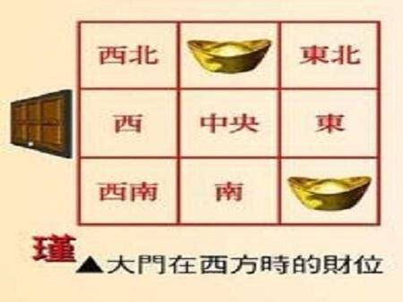 店面財位|如何找到店面的財位？風水命理老師楊登嵙教你旺好運